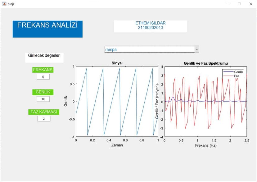 Matlab Frekans Analizi görsel 2: Arayüz