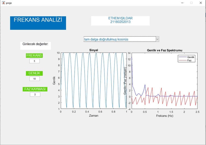 Matlab Frekans Analizi görsel 3: Arayüz