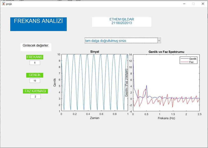 Matlab Frekans Analizi görsel 4: Arayüz