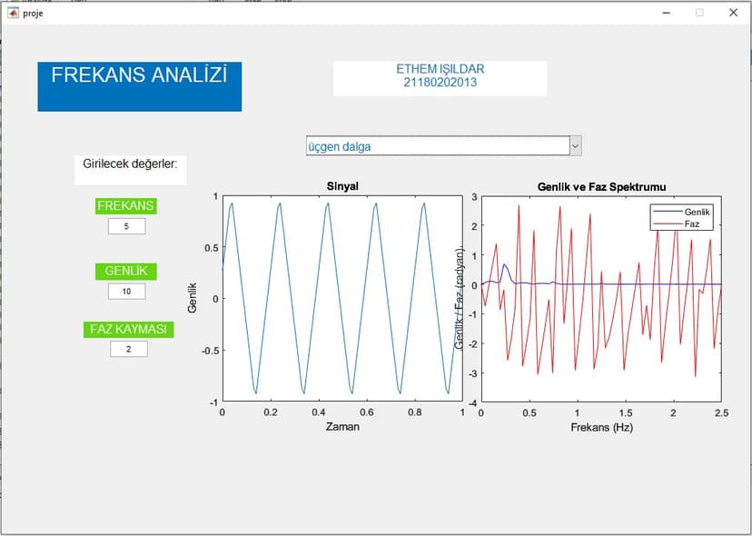 Matlab Frekans Analizi görsel 1: Arayüz