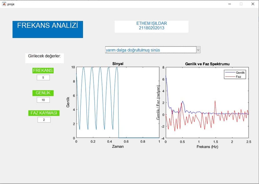Matlab Frekans Analizi görsel 5: Arayüz